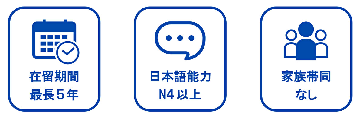 web会議